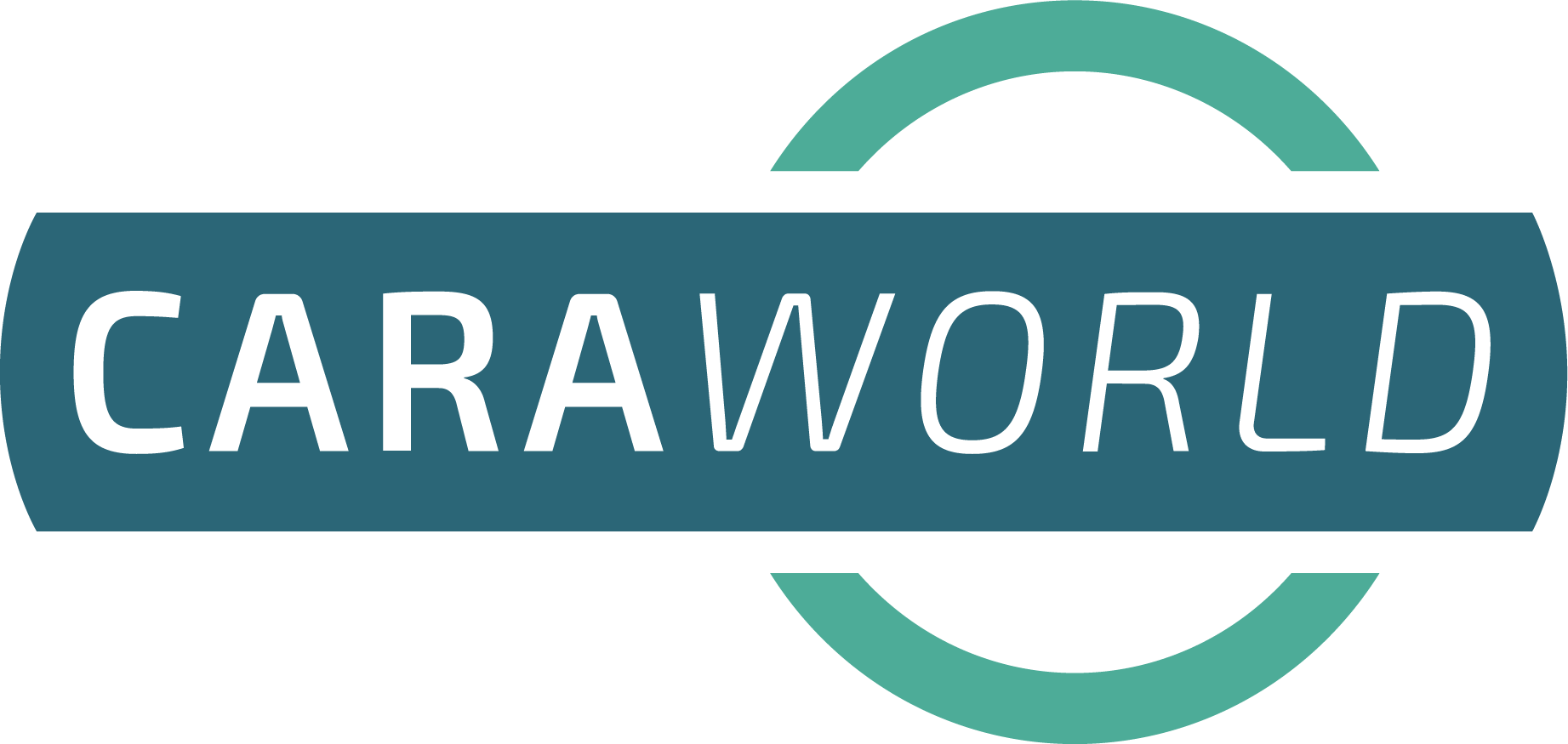 caraworld.de - Wohnwagen und Wohnmobile kaufen und verkaufen