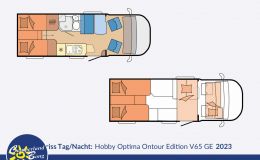 Hobby Optima Ontour Edition V65 GE Modell 2023, Extras