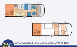 Hobby Optima Ontour Edition V65 GF Modell 2023, Extras