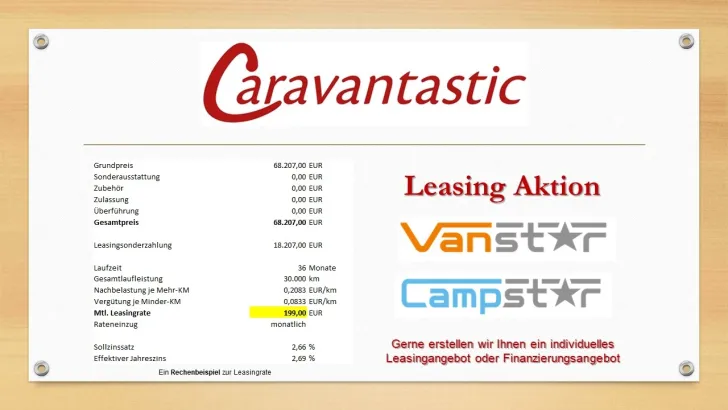 Fahrzeugbild Pössl CAMPSTAR VITO #14