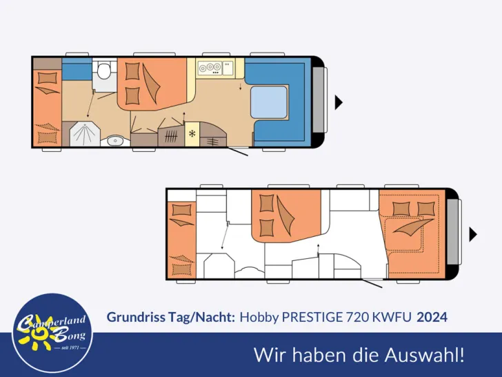 Fahrzeugbild Hobby Prestige 720 KWFU #3