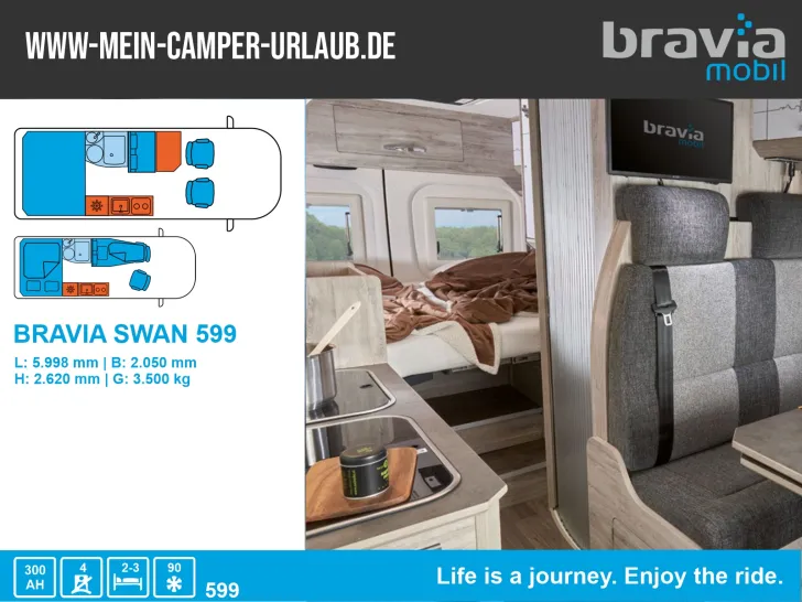Fahrzeugbild Bravia Mobil Swan 599 #2