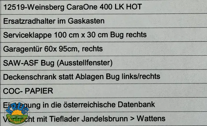 Fahrzeugbild Weinsberg CaraOne EDITION HOT 400 LK #3