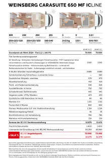 Fahrzeugbild Weinsberg CaraSuite 650 MF #9