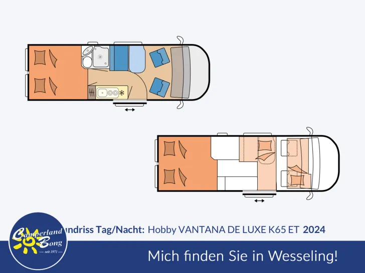 Fahrzeugbild Hobby Vantana De Luxe K65 ET *Markise*Navi*RFK*LMF #3