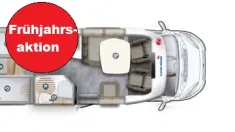 Bild 1 Eura Mobil Profila RS 695 EB 180PS/Autom/klima/Navi/Alu
