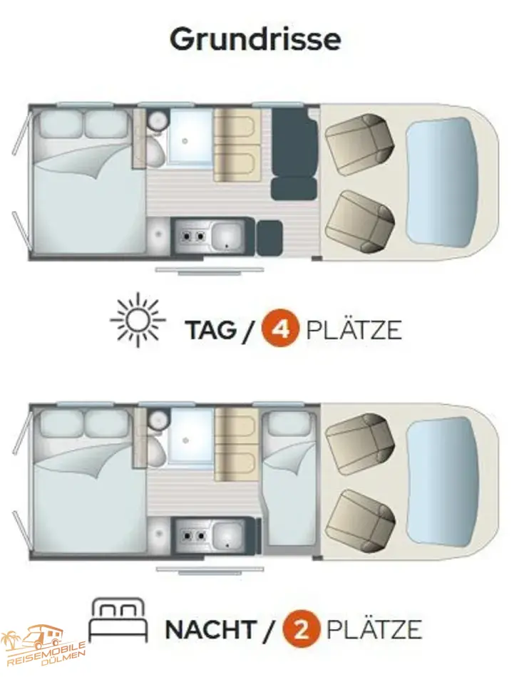 Fahrzeugbild Randger R602 Fiat 140 PS #5
