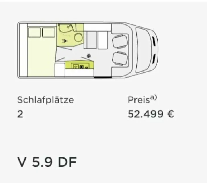 Fahrzeugbild Etrusco V 5.9 DF / Ford / 3.5t / 2 x Complete Selection #6