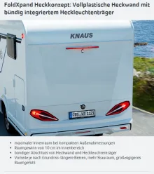Fahrzeugbild Knaus Van TI Plus 650 MEG Platinum Selection *TraumMobil* Automatik*Allrad* #38