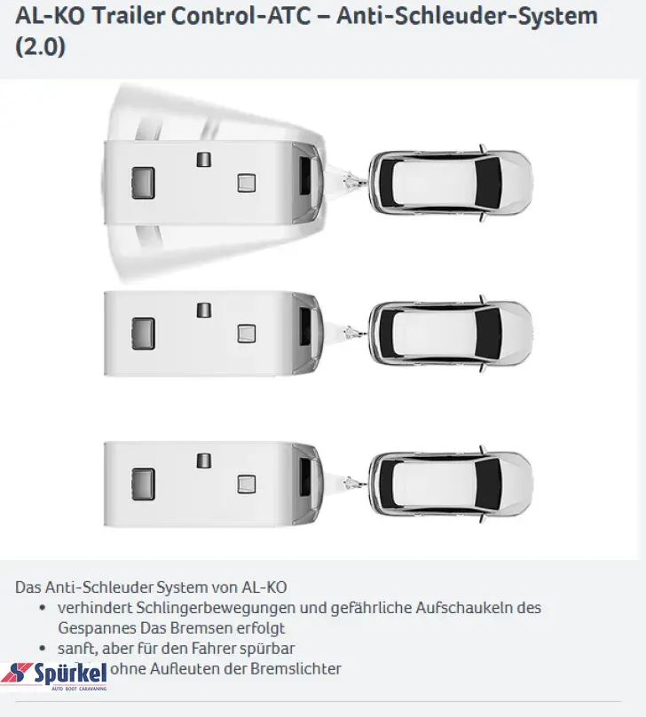 Fahrzeugbild Knaus Südwind 500 PF Black Selection *1800kg*ATC*Duschausbau* #37