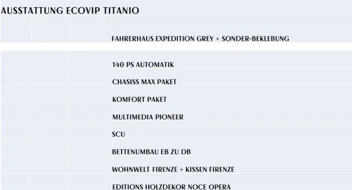 Fahrzeugbild Laika Ecovip Titanio L 3019 #22