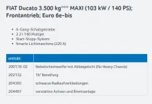 Fahrzeugbild Knaus BoxTime 630 ME *TraumMobil* Secure* #3
