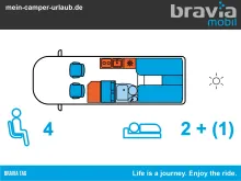 Grundriss Tag Bravia Mobil Swan 636 Gasfrei | Automatik | LiFePo4