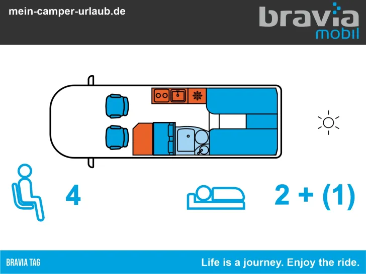 Grundriss Tag Bravia Mobil Swan 636 Gasfrei | Automatik | LiFePo4