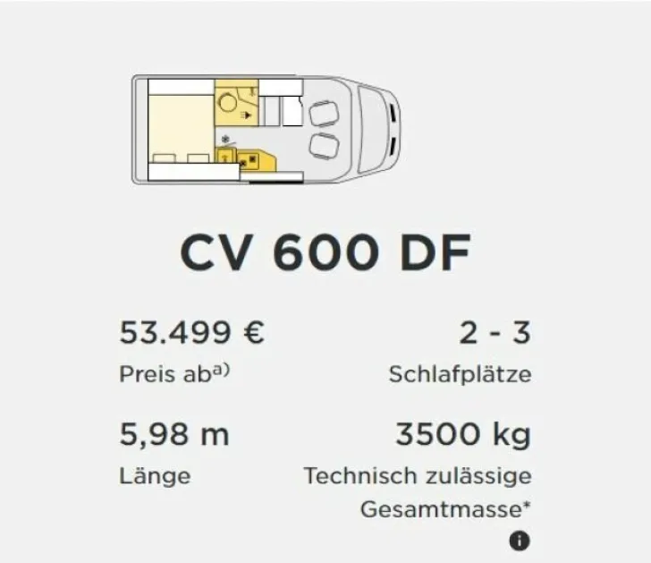 Fahrzeugbild Etrusco CV 600 Ford DF / 155 PS / CompleteSelection #4