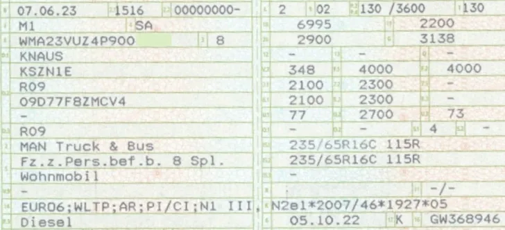 Fahrzeugbild Knaus Van TI Plus 650 MEG Platinum Selection MAN Allrad Diff.Sperre LED ACC #16