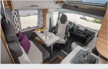 Fahrzeugbild Knaus Van TI 650 MEG VANSATION TraumMobil*Automatik*Rahmenfer #5