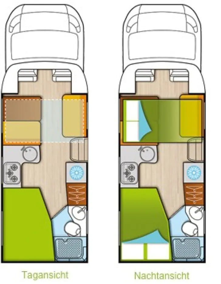 Fahrzeugbild Forster T 682 SB #7