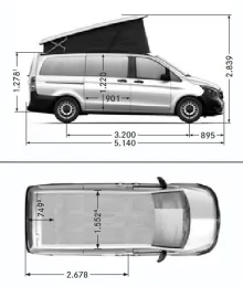 Grundriss Tag Mercedes-Benz Marco Polo 220 d ACTIVITY EDITION 7- Sitzer, AHK
